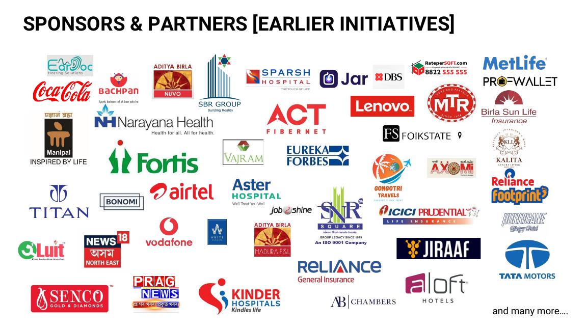 Past ASoB sponsors and partners, including Coca-Cola, Lenovo, Fortis, Titan, Airtel, Tata Motors, and other brands